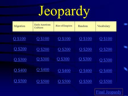 Jeopardy Migration Early American Cultures Rise of Empires RandomVocabulary Q $100 Q $200 Q $300 Q $400 Q $500 Q $100 Q $200 Q $300 Q $400 Q $500 Final.