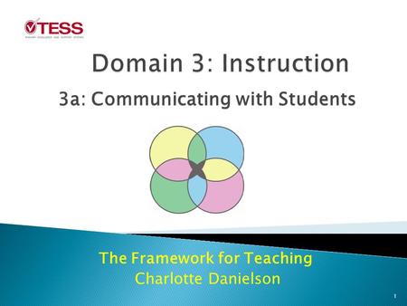 The Framework for Teaching Charlotte Danielson