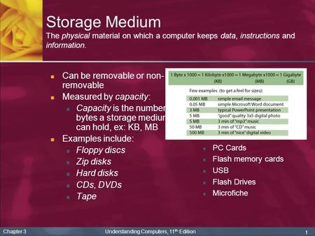 1 Chapter 3 Understanding Computers, 11 th Edition Storage Medium The physical material on which a computer keeps data, instructions and information. Can.