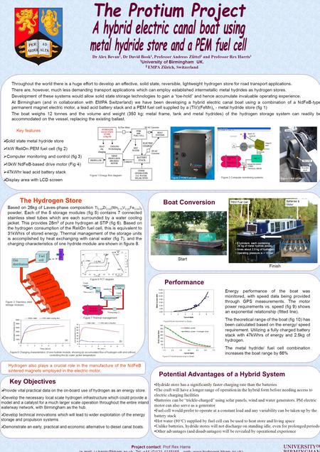 Dr Alex Bevan 1, Dr David Book 1, Professor Andreas Z ü ttel 2 and Professor Rex Harris 1 1 University of Birmingham UK. 2 EMPA Z ü rich, Switzerland Performance.