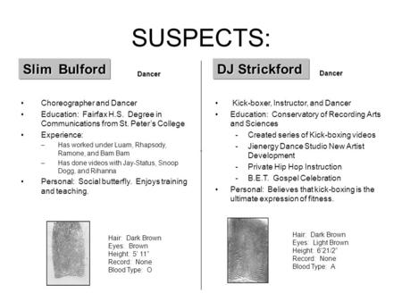 SUSPECTS: Choreographer and Dancer Education: Fairfax H.S. Degree in Communications from St. Peter’s College Experience: –Has worked under Luam, Rhapsody,