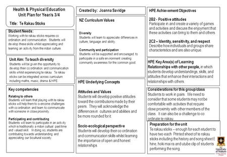 Health & Physical Education Unit Plan for Year/s 3/4 Title: Te Rakau Sticks HPE Key Area(s) of Learning Relationships with other people, in which students.