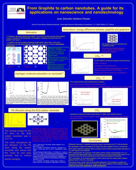 From Graphite to carbon nanotubes. A guide for its applications on nanoscience and nanotechnology Juan Salvador Arellano Peraza Juan Salvador Arellano.