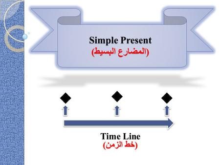 Simple Present (المضارع البسيط)