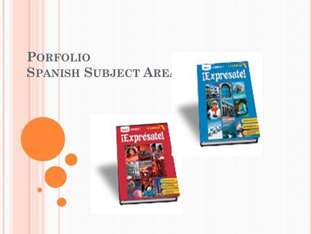 P ORFOLIO S PANISH S UBJECT A REA. C URRICULUM : S PANISH I Greetings/ Goodbyes Numbers 1-100 Time (am-pm) Weather Classroom vocabulary words Food vocabulary.