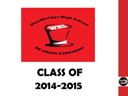 CLASS OF 2014-2015. Gathering Information Schedule a Meeting with your Counselor Use Resources Collegeboard.com College and Career Fairs Woodbridge High.