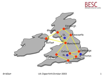 GridCastUK-Japan N+N October 20031 Cambridge Newcastle Edinburgh Oxford Glasgow Manchester Cardiff Soton London Belfast DL RL Hinxton.