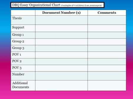 Document Number (s)Comments Thesis Support Group 1 Group 2 Group 3 POV 1 POV 2 POV 3 Number Additional Documents DBQ Essay Organizational Chart (Cracking.