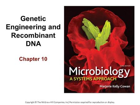 Genetic Engineering and Recombinant DNA