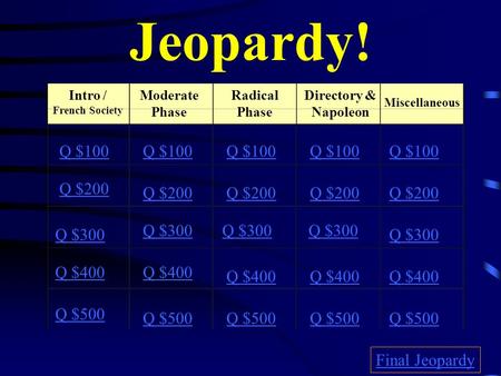 Jeopardy! Intro / French Society Moderate Phase Radical Phase Directory & Napoleon Miscellaneous Q $100 Q $200 Q $300 Q $400 Q $500 Q $100 Q $200 Q $300.