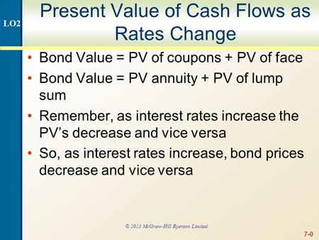 Valuing a Discount Bond with Annual Coupons