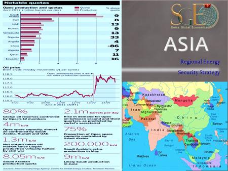 Regional Energy Security Strategy INDIA. Basic Facts and Policy Implications The South Asian countries are very much inefficient in energy use. South.