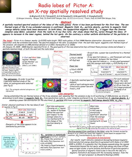 Radio lobes of Pictor A: an X-ray spatially resolved study G.Migliori(1,2,3), P.Grandi(2), G.C.G.Palumbo(1), G.Brunetti(4), C.Stanghellini(4) (1) Bologna.