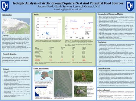 Conclusions -The Arctic Ground is an important prey species in the Arctic and monitoring the species behavior and food source availability is accordingly.