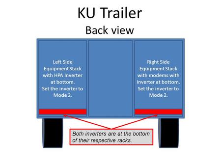 Left Side Equipment Stack with HPA Inverter at bottom. Set the inverter to Mode 2. Right Side Equipment Stack with modems with Inverter at bottom. Set.