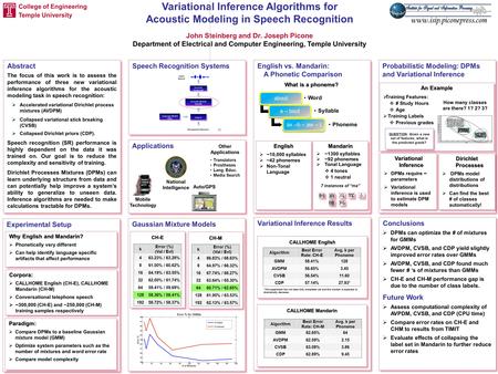 English vs. Mandarin: A Phonetic Comparison Experimental Setup Abstract The focus of this work is to assess the performance of three new variational inference.