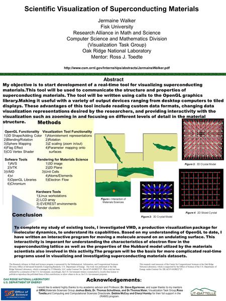 Methods  OpenGL Functionality Visualization Tool Functionality 1)3D Shape/Adding Color1)Atom/element representations 2)Blending/Rotation 2)Rotation 3)Sphere.