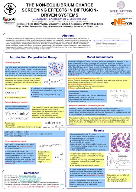 THE NON-EQUILIBRIUM CHARGE SCREENING EFFECTS IN DIFFUSION- DRIVEN SYSTEMS V.N. Kuzovkov 1, E.A. Kotomin 1 and M. Olvera de la Cruz 2 ERAF project Nr. 2010/0272/2DP/2.1.1.1.0/10/APIA/VIAA/088.