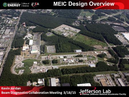 Kevin Jordan Beam Diagnostics Collaboration Meeting 3/18/15 MEIC Design Overview.