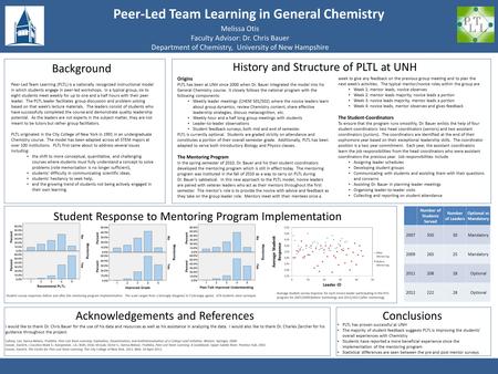 Melissa Otis Faculty Advisor: Dr. Chris Bauer Department of Chemistry, University of New Hampshire Peer-Led Team Learning in General Chemistry Background.