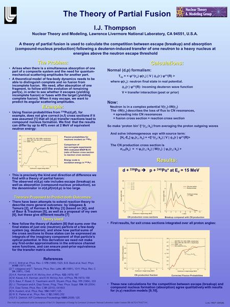 The Theory of Partial Fusion A theory of partial fusion is used to calculate the competition between escape (breakup) and absorption (compound-nucleus.