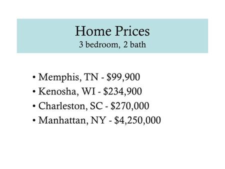 Home Prices 3 bedroom, 2 bath Memphis, TN - $99,900 Kenosha, WI - $234,900 Charleston, SC - $270,000 Manhattan, NY - $4,250,000.