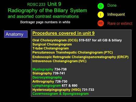 Radiography of the Biliary System