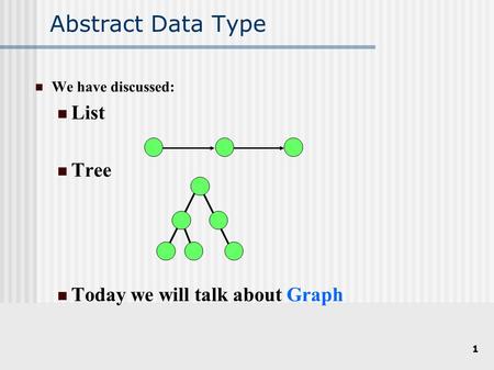 1 Abstract Data Type We have discussed: List Tree Today we will talk about Graph.