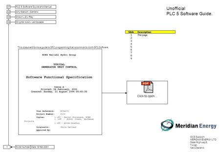 Slide Number1Date 19 feb 2001 PLC 5 Software Guide and Manual01 Drawn – D J Ray03 Any Station - Generic02 Original is A4 – Landscape.04 GCS Support. MERIDIAN.