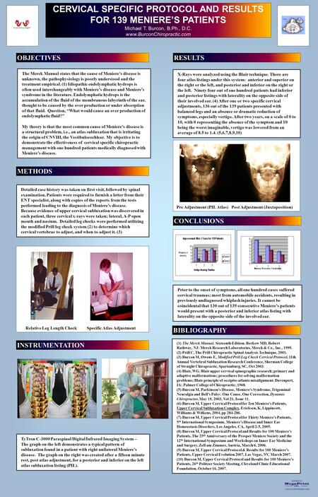 Printed by www.postersession.com CERVICAL SPECIFIC PROTOCOL AND RESULTS FOR 139 MENIERE’S PATIENTS Michael T. Burcon, B.Ph., D.C. www.BurconChiropractic.com.