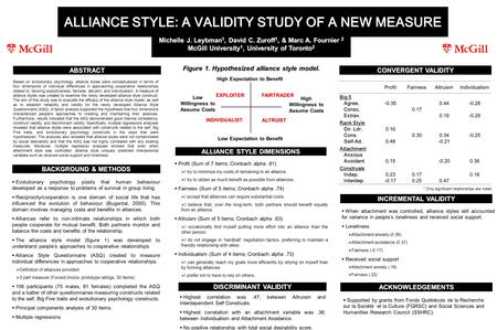 Michelle J. Leybman 1, David C. Zuroff 1, & Marc A. Fournier 2 McGill University 1, University of Toronto 2 ABSTRACT Based on evolutionary psychology,