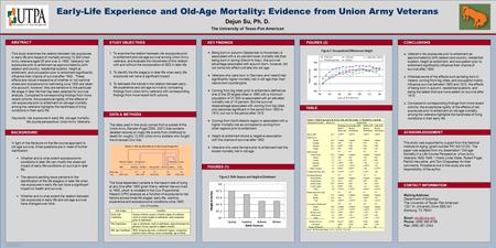 POSTER TEMPLATES BY: www.PosterPresentations.com Early-Life Experience and Old-Age Mortality: Evidence from Union Army Veterans Dejun Su, Ph. D. The University.