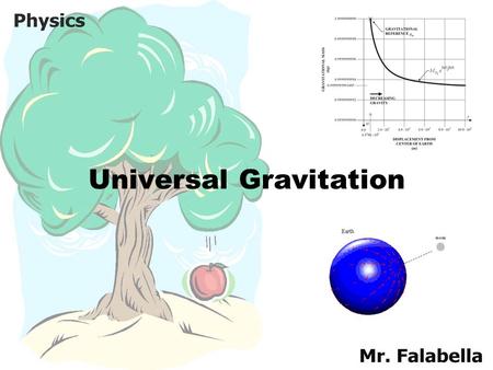 Universal Gravitation