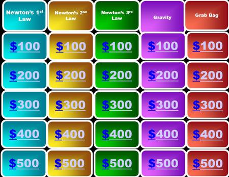 Newton’s 1 st Law Newton’s 2 nd Law Newton’s 3 rd Law Gravity Grab Bag $100100 $100100 $100100 $100100 $100100 $200200 $300300 $500500 $400400 $500500.