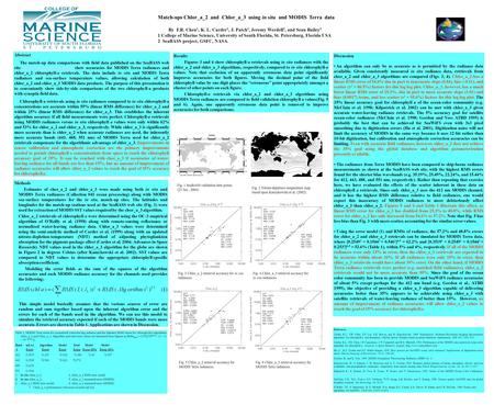 Abstract The match-up data comparisons with field data published on the SeaBASS web site  show accuracies for MODIS Terra radiances.