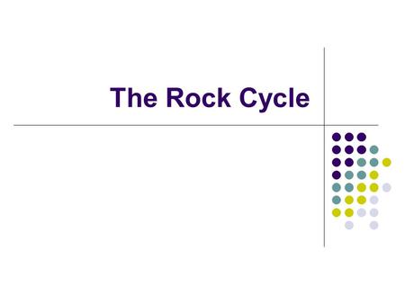 The Rock Cycle. “Da Rock Cycle”  7eY.