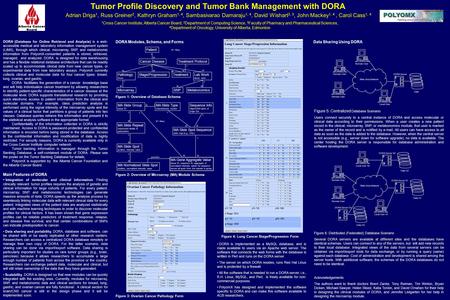 Tumor Profile Discovery and Tumor Bank Management with DORA Adrian Driga 1, Russ Greiner 2, Kathryn Graham 1, 4, Sambasivarao Damaraju 1, 4, David Wishart.