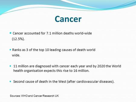 Cancer Cancer accounted for 7.1 million deaths world-wide (12.5%). Ranks as 3 of the top 10 leading causes of death world wide. 11 million are diagnosed.