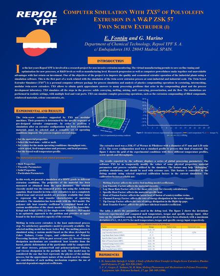 C OMPUTER S IMULATION W ITH TXS  OF P OLYOLEFIN E XTRUSION IN A W&P ZSK 57 T WIN S CREW E XTRUDER (I) E. Fontán and G. Marino Department of Chemical Technology,