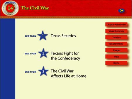 TIMELINE 1860– Texans approve secession from the United States 1862 Galveston Island is captured by Union troops 1863 Confederates.