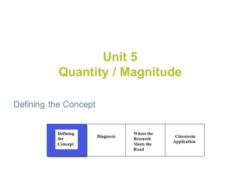 Unit 5 Quantity / Magnitude Defining the Concept Defining the Concept Diagnosis Where the Research Meets the Road Classroom Application.