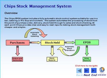 Chips Stock Management System Overview The Chips EPOS system includes a fully automatic stock control system suitable for use in a bar, catering or Pro.