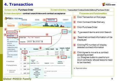 Global POSCO Family 0 Screen name: Purchase Order Screen directory: Transaction/ Contract/order/delivery/Purchase Order Screen description: contract search/view.