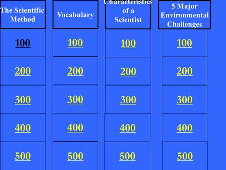 200 300 400 500 100 200 300 400 500 100 200 300 400 500 100 200 300 400 500 100 The Scientific Method Vocabulary Characteristics of a Scientist 5 Major.