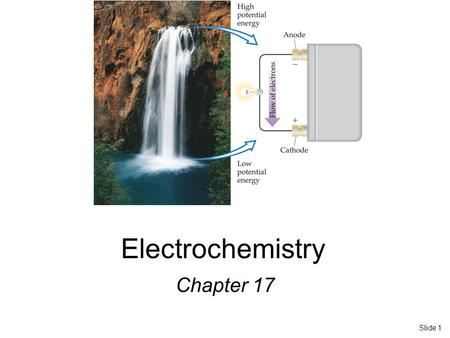 Slide 1 Electrochemistry Chapter 17. Slide 2 Why Study Electrochemistry? Batteries Batteries Corrosion Corrosion Industrial production of chemicals such.