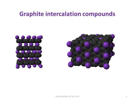 Graphite intercalation compounds 1Smita St. Ann's.