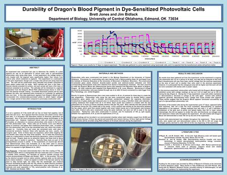 Durability of Dragon’s Blood Pigment in Dye-Sensitized Photovoltaic Cells Brett Jones and Jim Bidlack Department of Biology, University of Central Oklahoma,