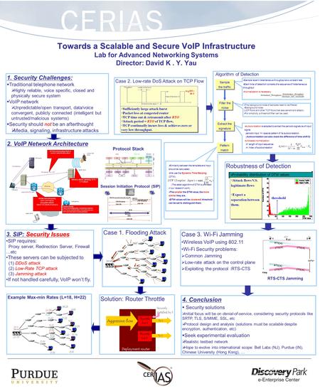 Towards a Scalable and Secure VoIP Infrastructure Towards a Scalable and Secure VoIP Infrastructure Lab for Advanced Networking Systems Director: David.