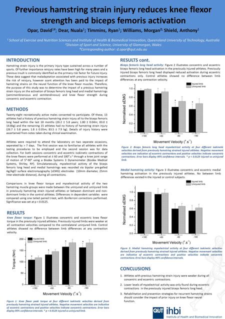 Previous hamstring strain injury reduces knee flexor strength and biceps femoris activation Opar, David 1# ; Dear, Nuala 1 ; Timmins, Ryan 1 ; Williams,