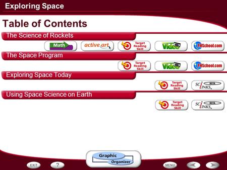 Table of Contents The Science of Rockets The Space Program